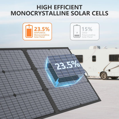 220W Portable Solar Panel 40V Folding Solar Panel for Power Station