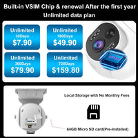 Dual Lens 4G LTE Cellular Security Camera Outdoor,365 Day Unlimited Data,