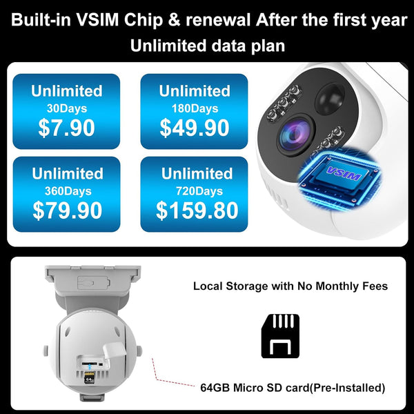 Outdoor Security Camera Built for Wireless Monitoring, Dual Lens PTZ, 4G LTE Cellular, Solar Powered, 2K Night Vision